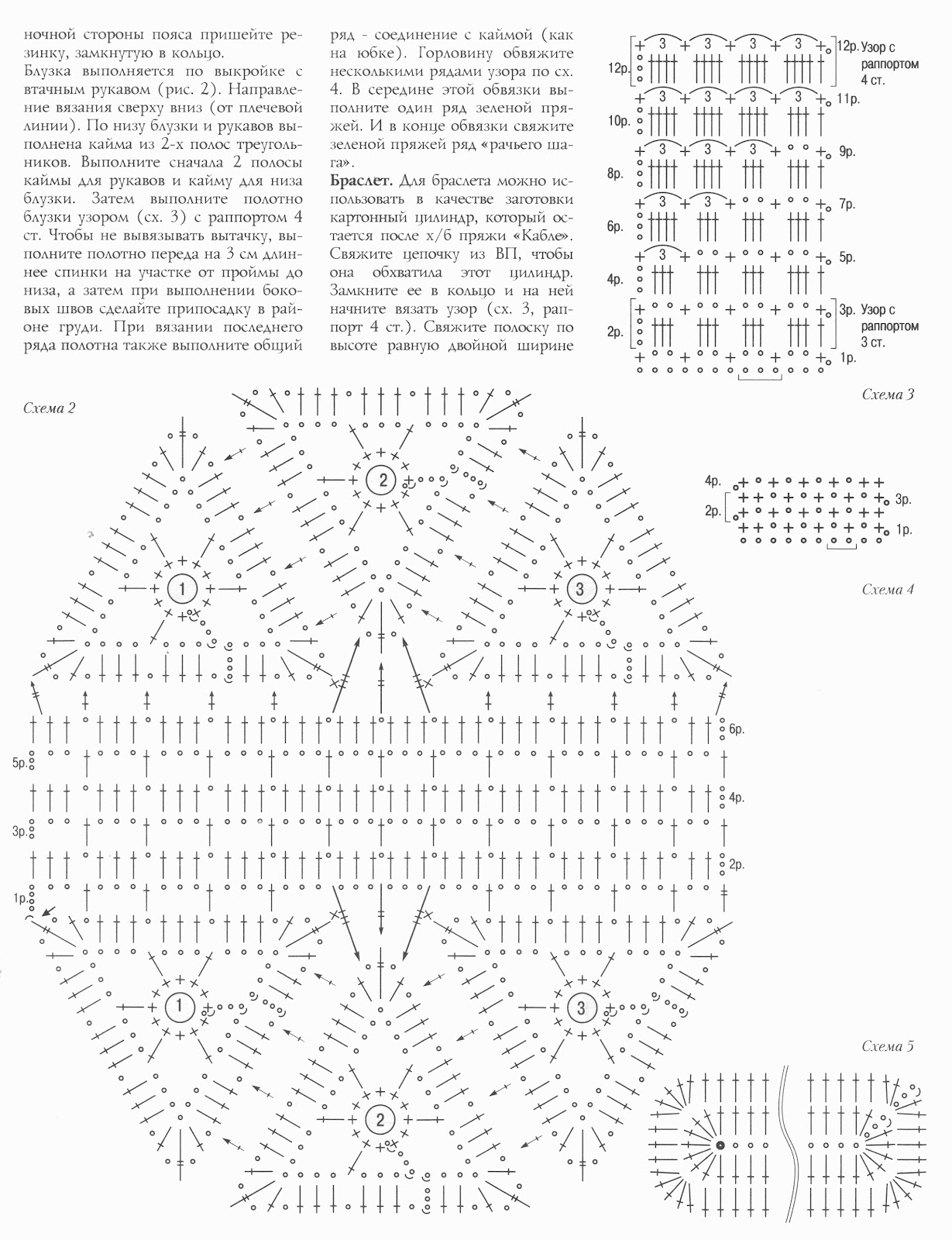 Ищу схему вышивки марья искусница Ищу схему вышивки марья искусница