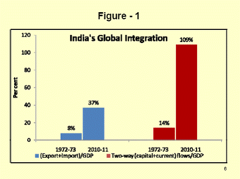 disadvantages of globalization in india essays disadvantages of globalization in india essays