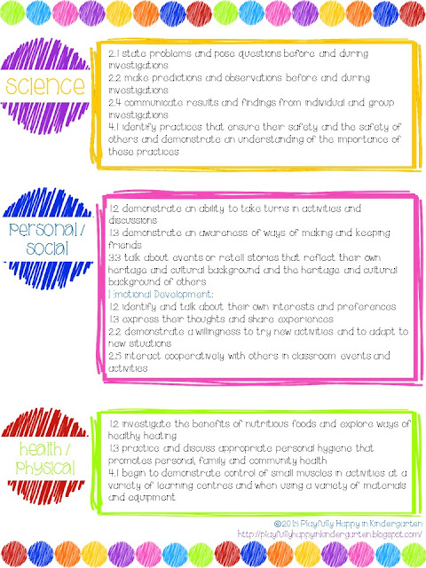 Playfully Happy in Kindergarten: Cooking with Kinders!