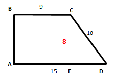  Trapesium yakni berdiri datar segi empat yang dibuat dengan empat dua buah rusuk  Rumus Luas dan Keliling Trapesium