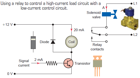 Electrical Engineering Pictures Using A Relay To Control A