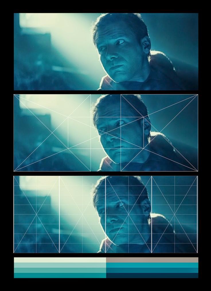 blade runner analysis blade runner analysis