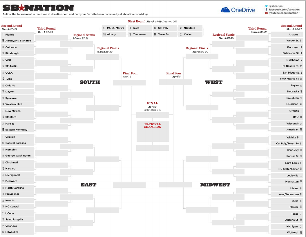 Music Is My Soul: NCAA 2014 Men's Basketball Schedule & Printable Bracket (March Madness)1055 x 818