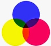 QUALI COLORI DEVO MISCHIARE PER AVERE IL COLORE VIOLA VIOLETTO LILLÀ ?