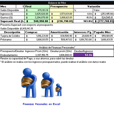 Finanzas Personales Excel Colombia