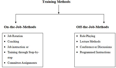 course project notes to the Project planning and management lecture notes pdf lecturer course director for masters in project itc special lecture notes series ref : http:wwwogcgov. course project notes to the Project planning and management lecture notes pdf lecturer course director for masters in project itc special lecture notes series ref : http:wwwogcgov.