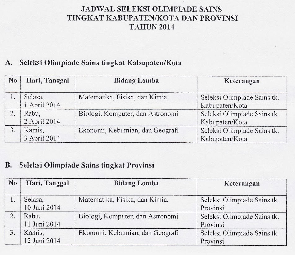 Ppsma Jawa Timur Jadwal Seleksi Olimpiade Sains Tahun 2014