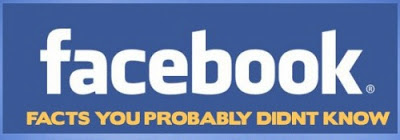 facebook facts