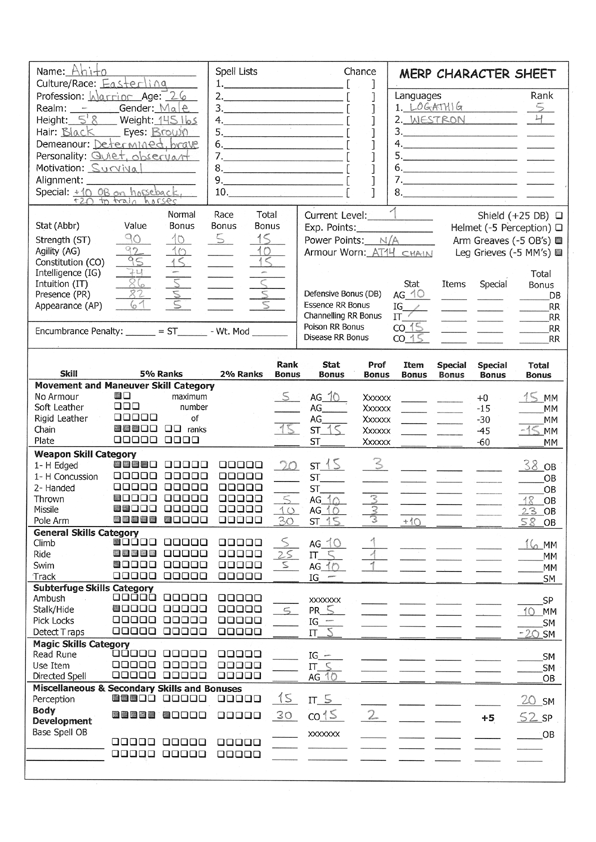 rolemaster character sheet pdf