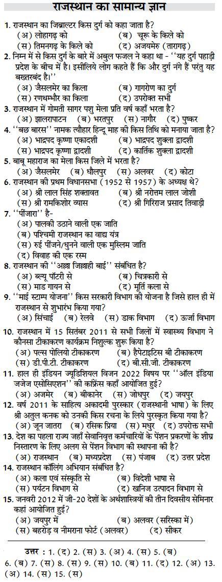Rajasthan Current Gk In Hindi Pdf Free Download