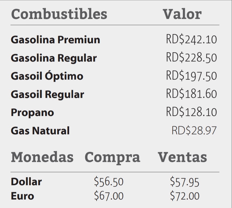 COMBUSTIBLES R.D.