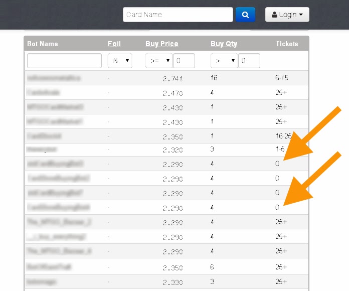 mtgo wikibot mtgo wikibot