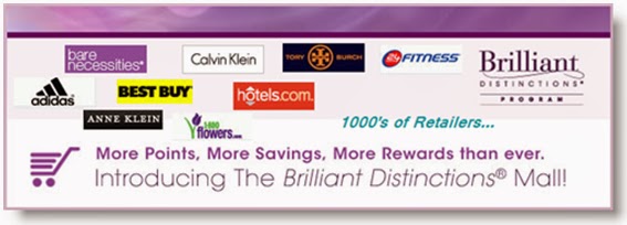 , EARNING BD POINTS FOR THE ONLINE SHOPPING YOU ALREADY DO.