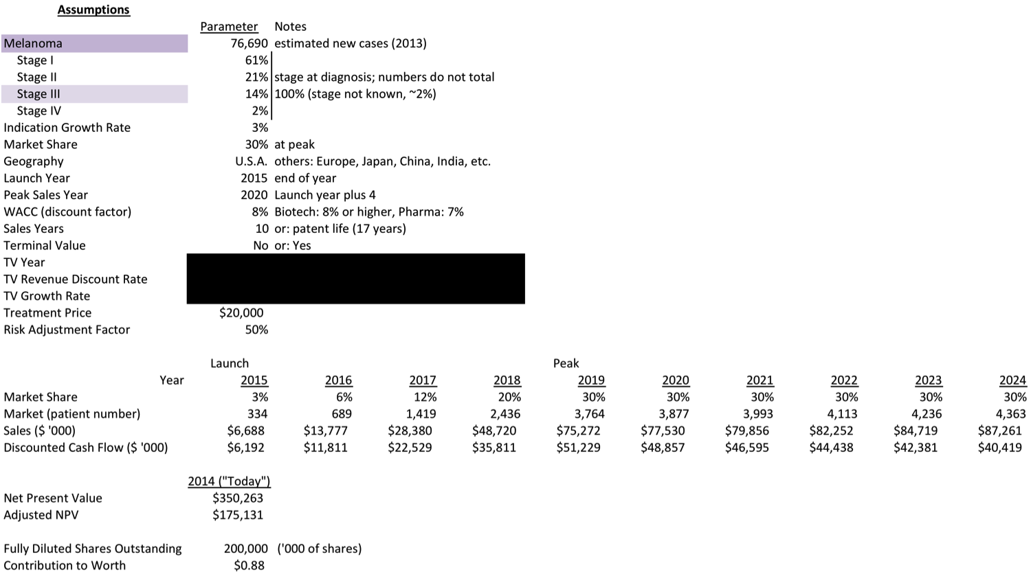 Adjustment Adjustment Factor Calculation
