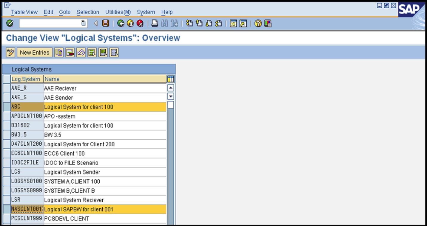 Supercharge Your SAP Basis Skills How to do Communication Setting