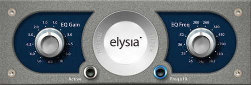 niveau filter plugin