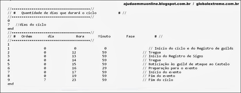 Entendendo detalhadamente a configuração do Castle Siege [Mu Online] Ciclo+mucastle.dat3