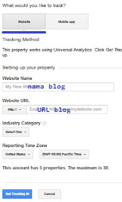 Cara Daftar dan Memasang Kode Google Analytics di Blog