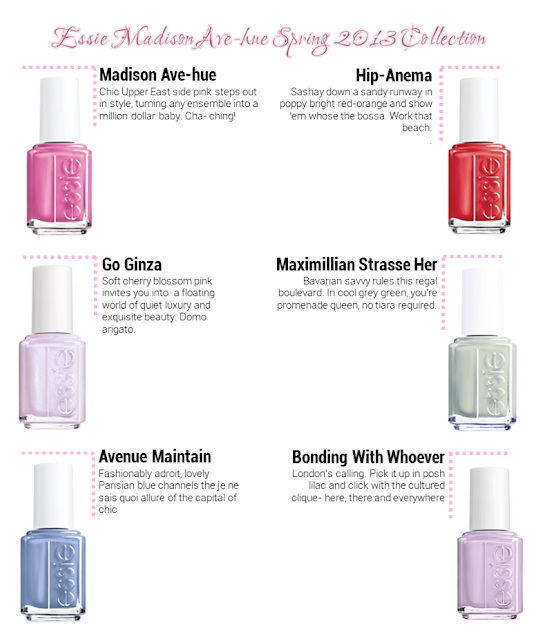 Essie Spring Nail Colours -
