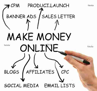 10 moyens les plus courantes pour gagner avec un blog Make money images Blogging wordpress