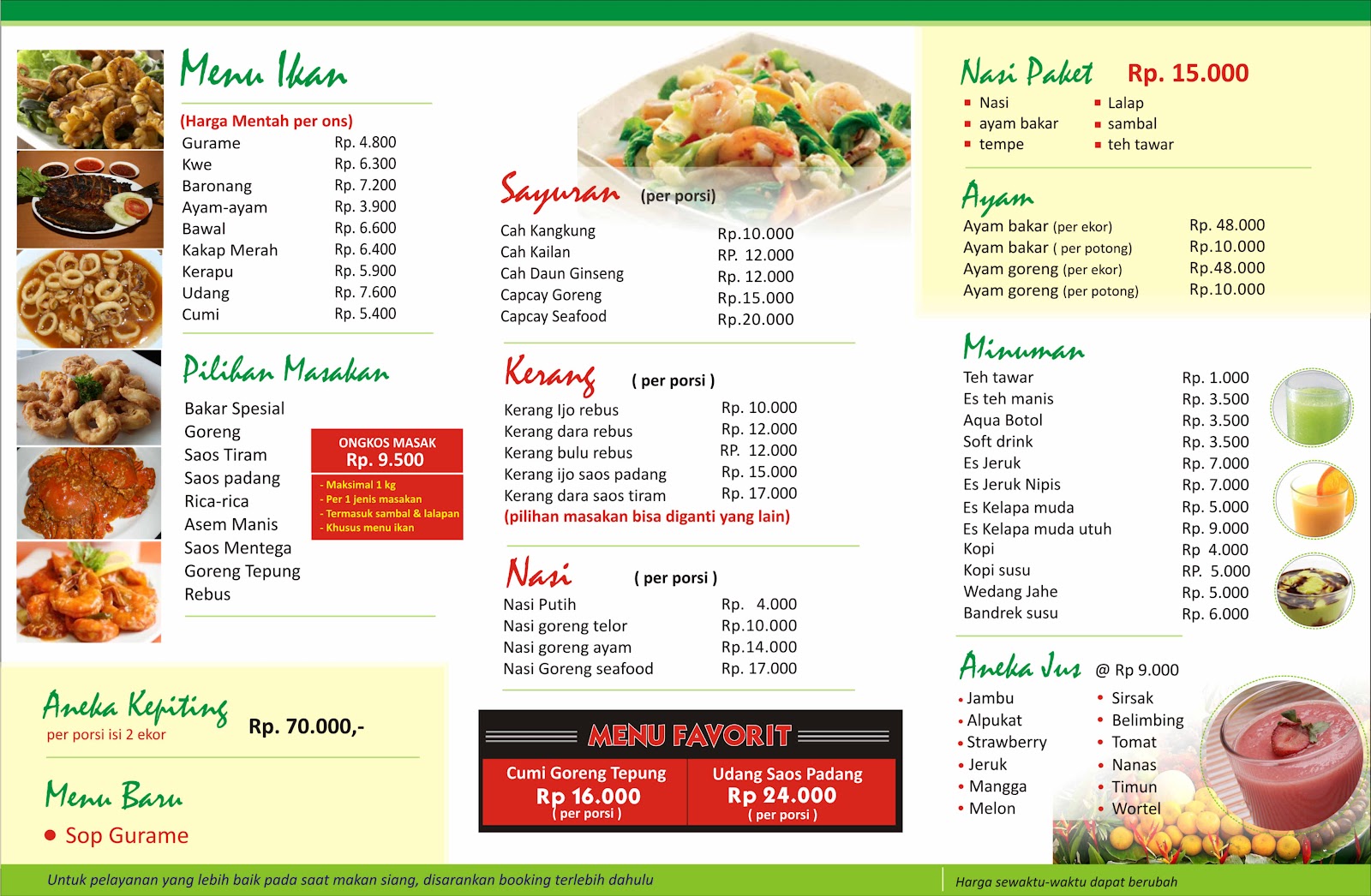 PASAR IKAN SEGAR April 2012