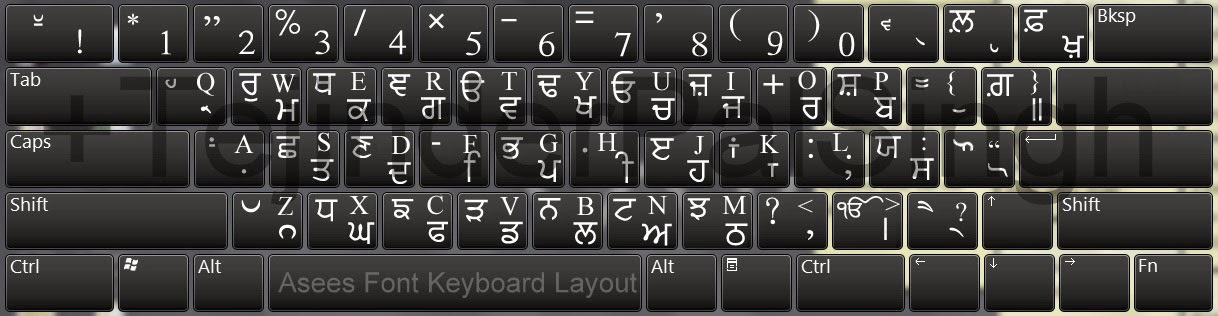 Punjabi Asees Font Keyboard With English Characters