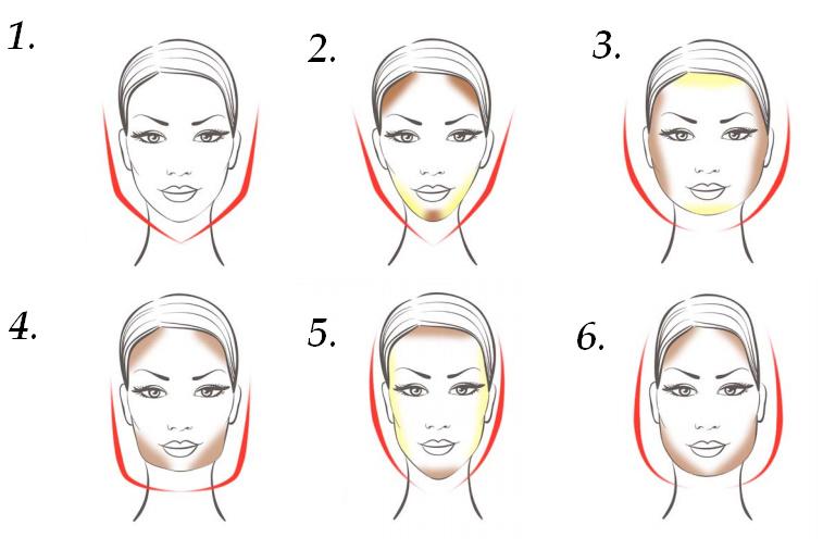 Damsko-męski punkt widzenia: Idealny kształt twarzy bez użycia skalpela