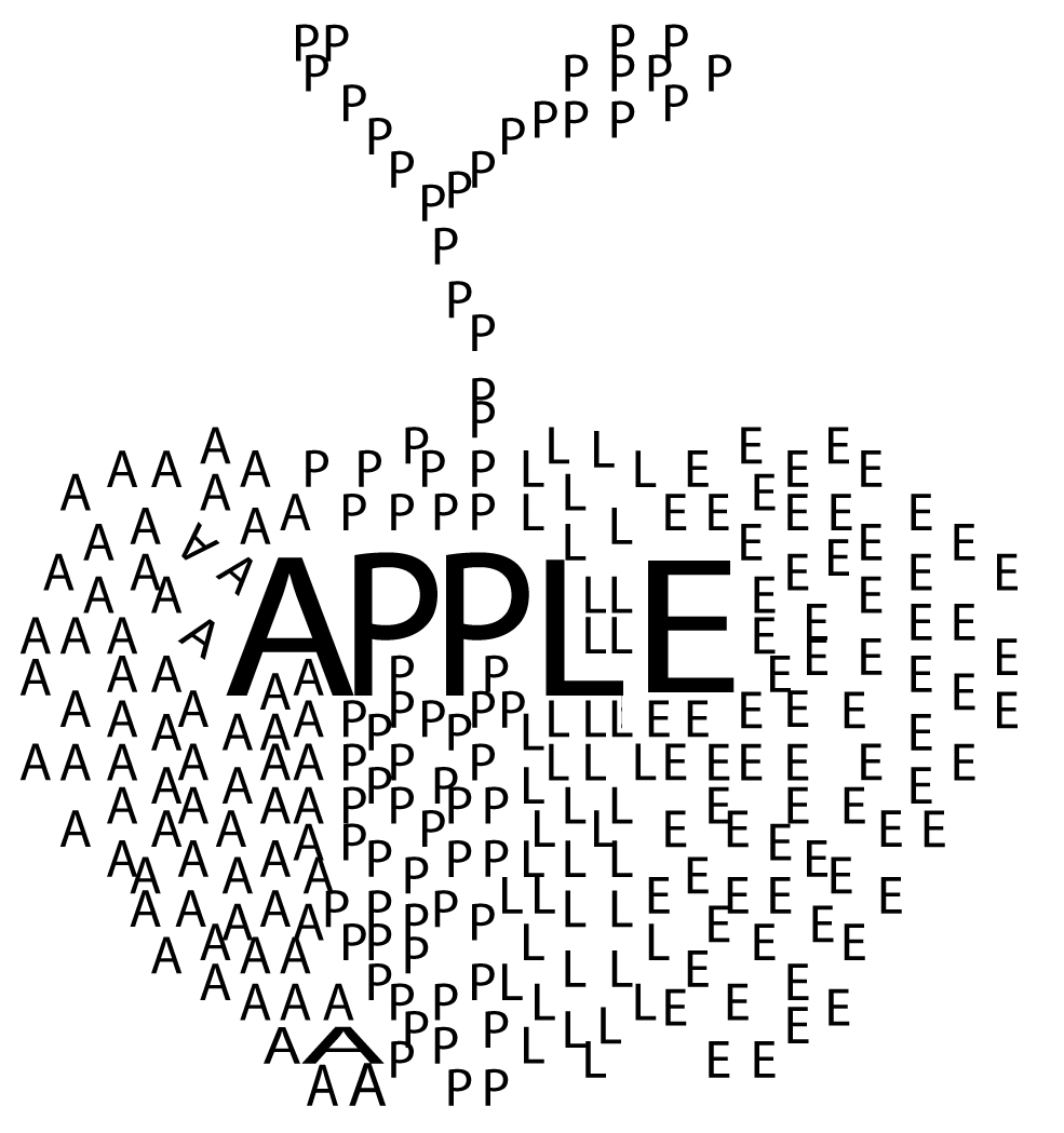 Designing with type with Illustrator | Graphics Designer in the Making