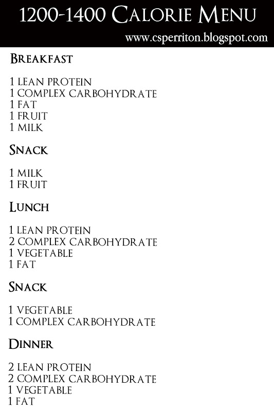 1600 Calorie Diet Plan For A Month