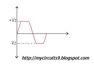 zener clipper output