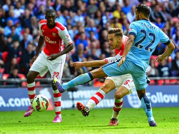 Prediksi Arsenal VS Manchester CIity 13 September 2014 Prediksi Arsenal VS Manchester CIity 13 September 2014