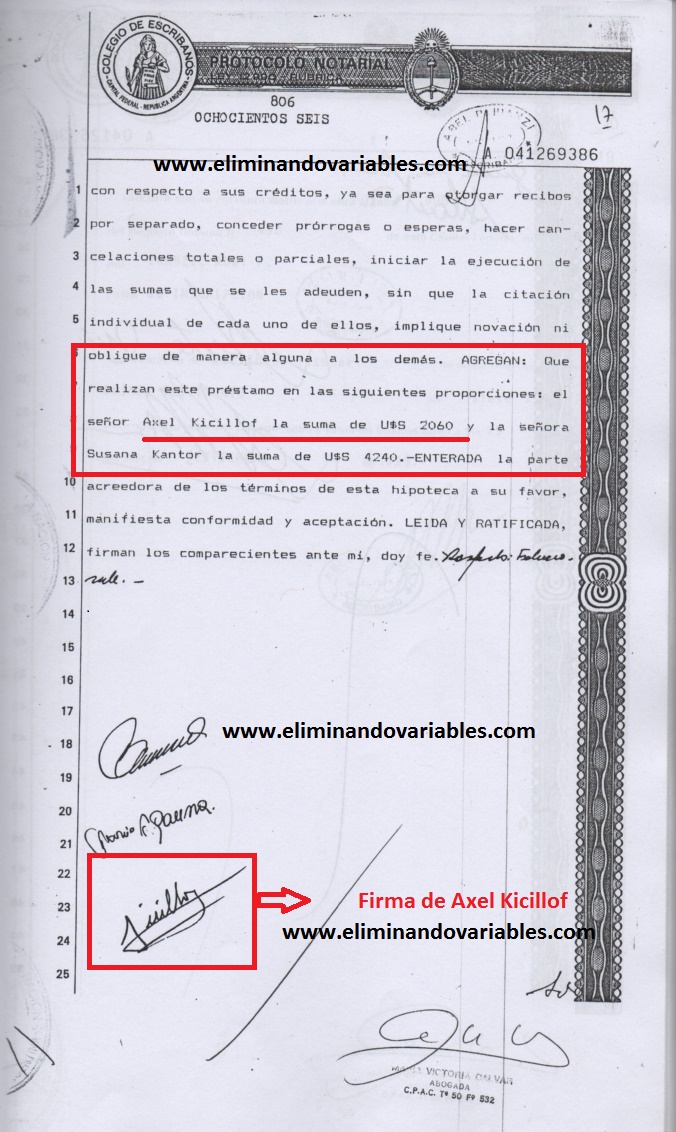 El pasado buitre de Kicillof