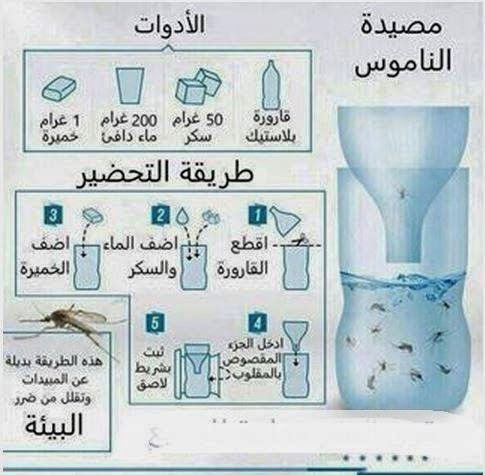 طريقة عملية لمقاومة الناموس