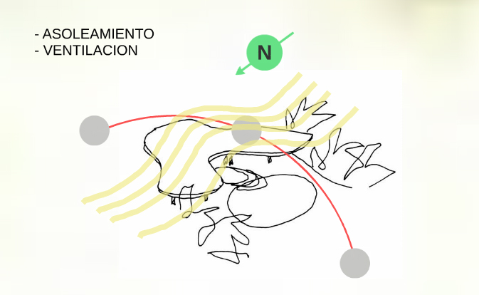 CASA DAS CANOAS: ASOLEAMIENTO - VENTILACIÓN - CIRCULACIONES - UBICACIÓN