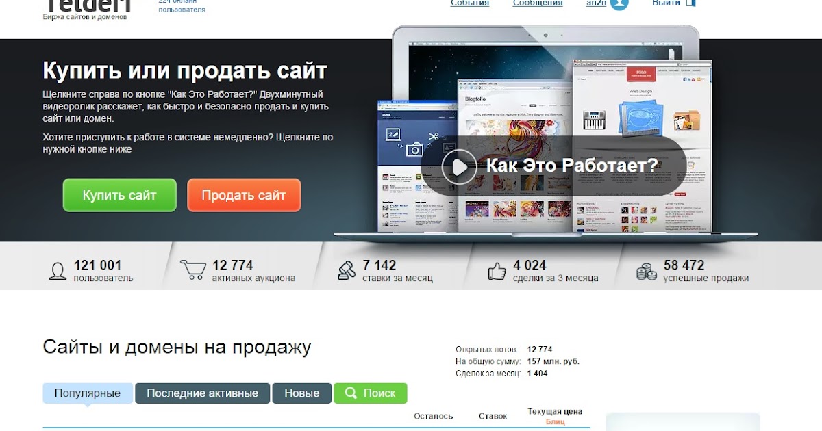 Причёска свадебная под закрытое платье Причёска свадебная под закрытое платье