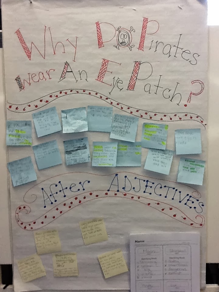 A Passion to Teach Why Do Pirates Wear Eye Patches? Sentence Building