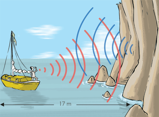 muñeco de sololoy significado