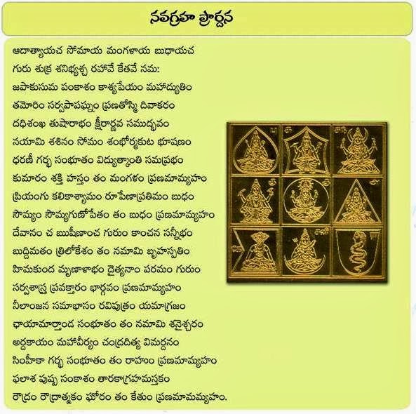 nitya puja mantra in kannada pdf