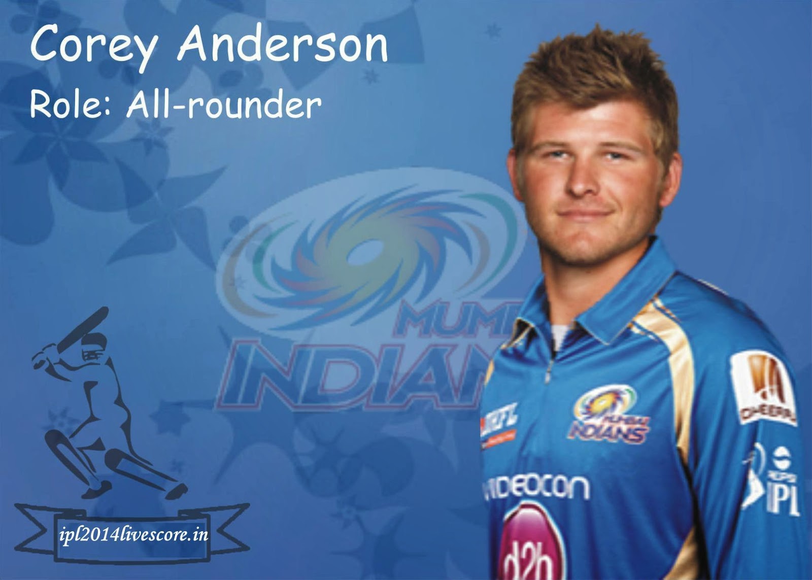 corey anderson