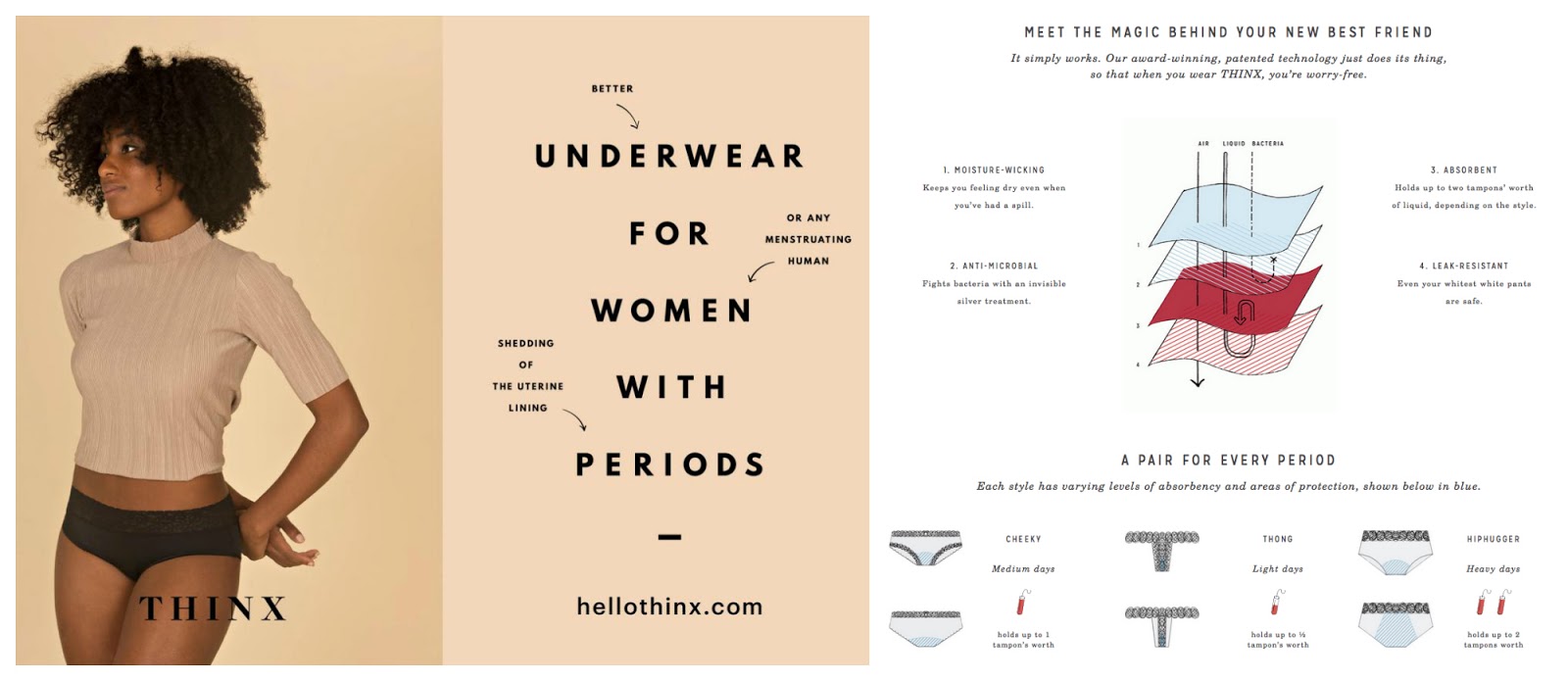 Always Aubrey: Review: THINX Underwear for Periods (Updated)