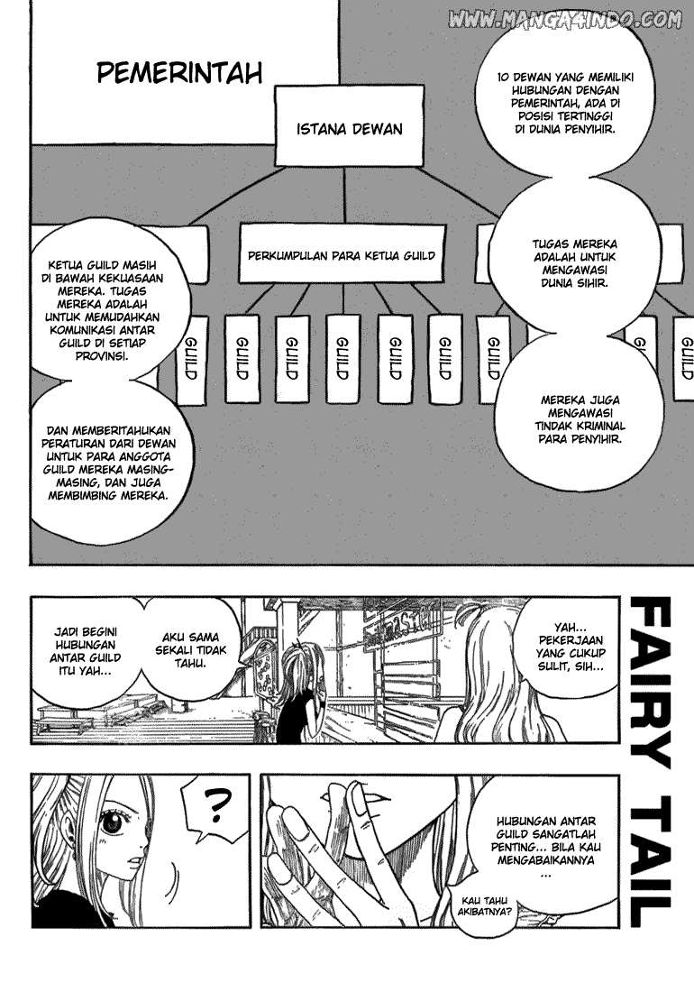 Fairy Tail Bahasa Indonesia