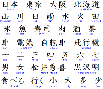 tattoos meaning beginning new tribal DEL : Ripasso IN GEOGRAFIA GIAPPONE Facile BREVE tattoos meaning beginning new tribal DEL : Ripasso IN GEOGRAFIA GIAPPONE Facile BREVE