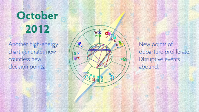 October 2012 For Everyone ~ A Million Points of Departure Blog+pics.001