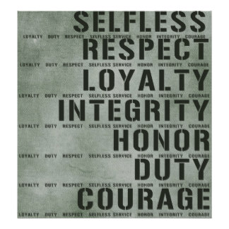 7 army values essays 7 army values essays