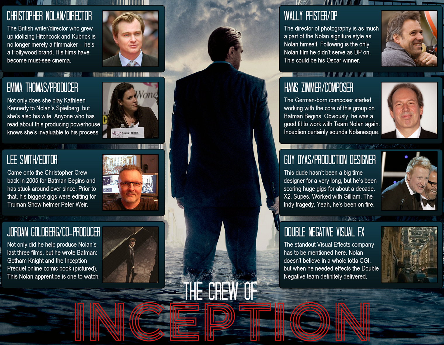 Inception Info graphic Crew poster Inception Info graphic Crew poster