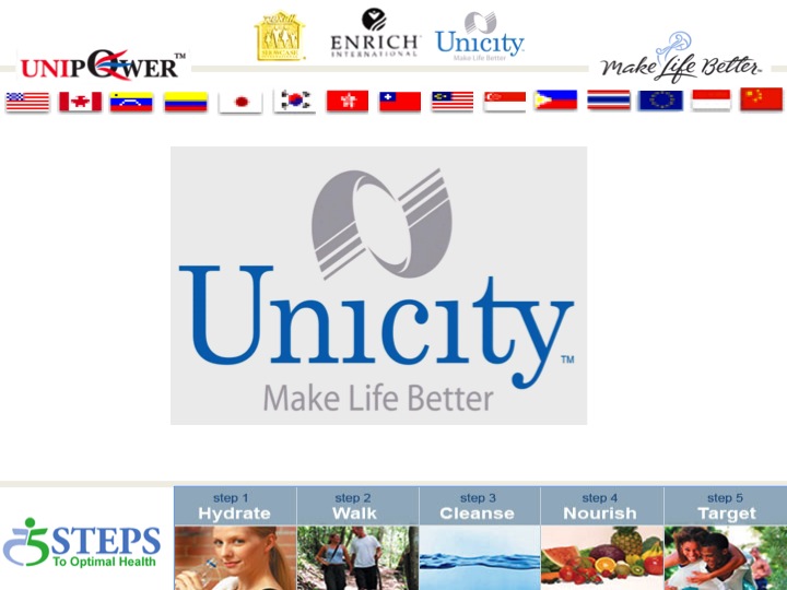 UNICITY