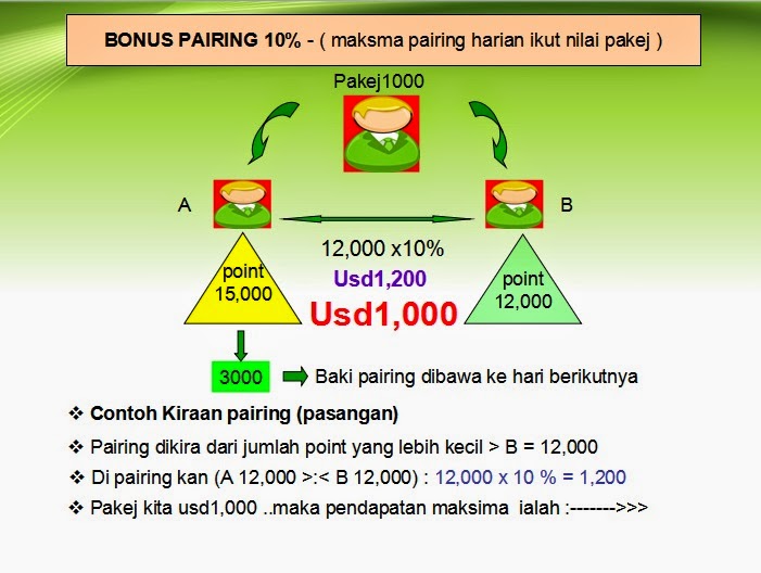 Morgagecapitals forex