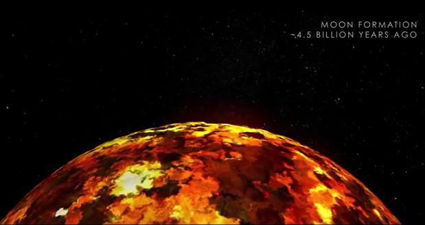 شاهد تاريخ القمر قبل 4.5 مليار سنة الى يومنا هذا Moon+evaluation