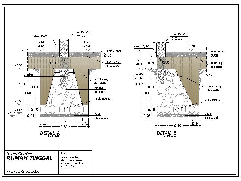 Perencana Desain Home Planner Denah Rencana Pondasi Detail