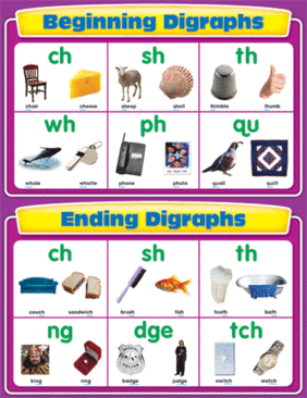 Free Letter Blends Free Letter Blends